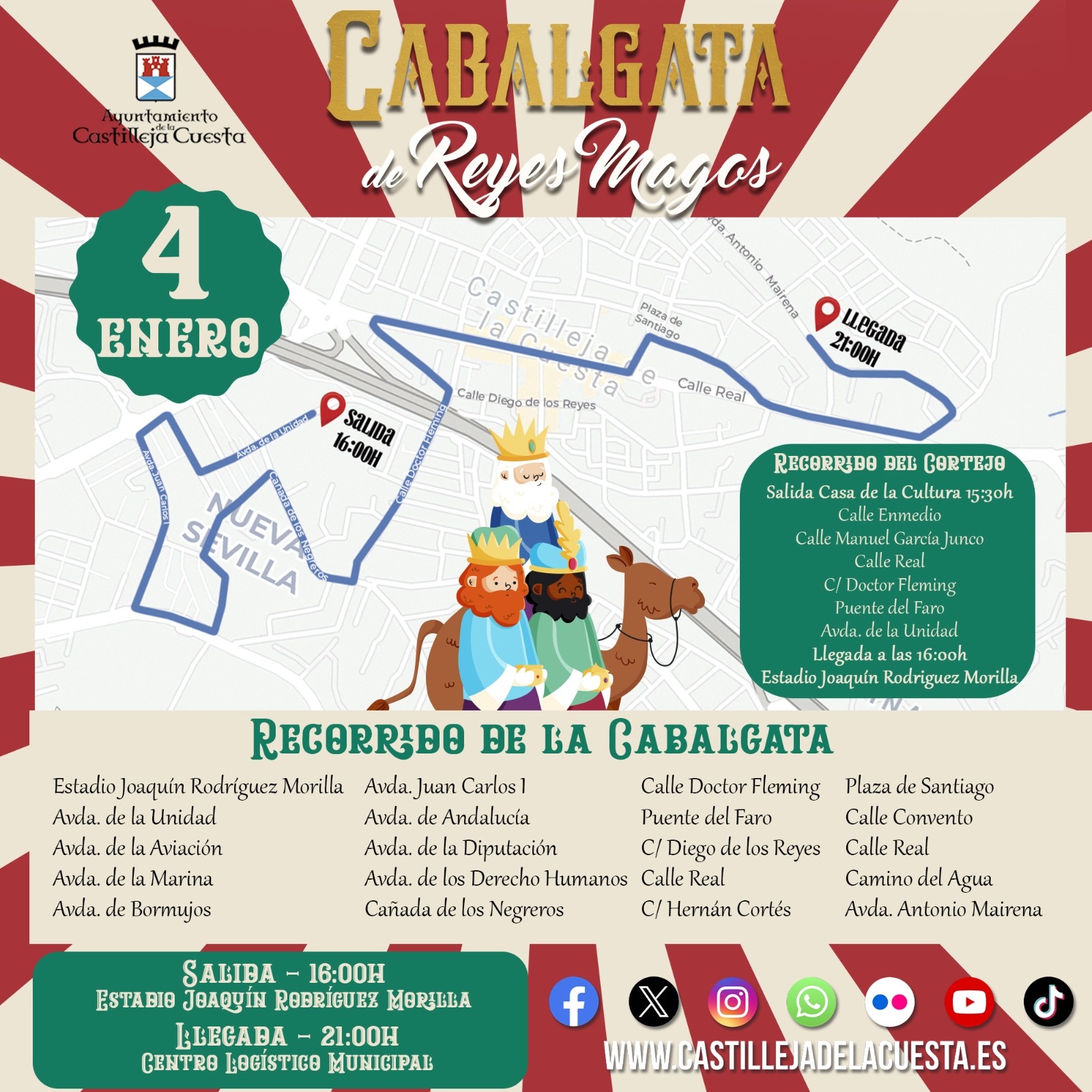 Recorrido Cabalgata 2025