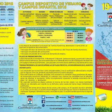 Tríptico Piscina 2018 exterior