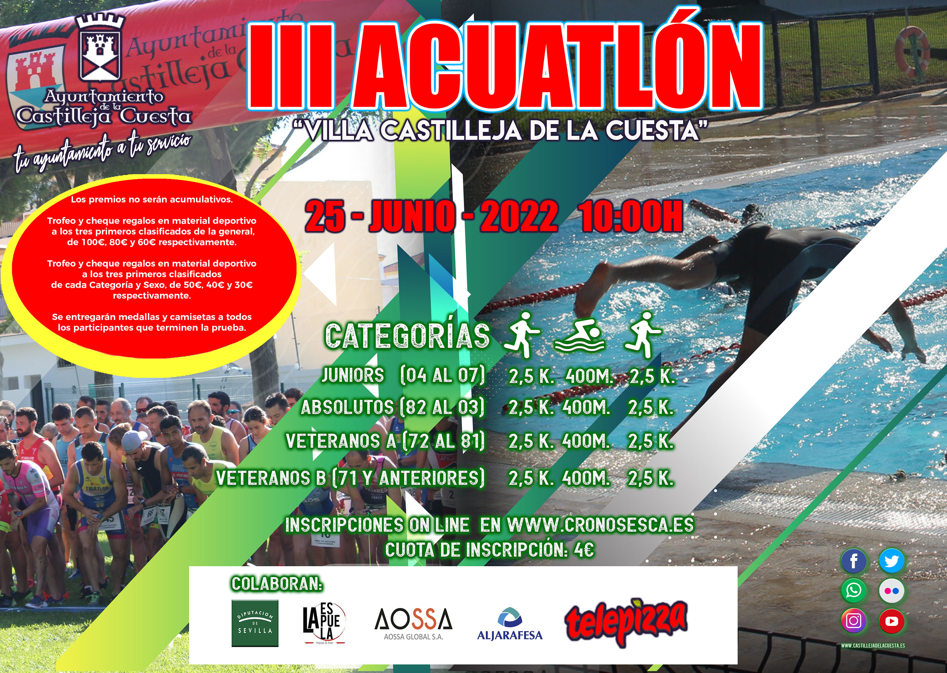 Acuatlón 2022