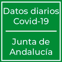 Datos Covid19 Junta de Andalucía