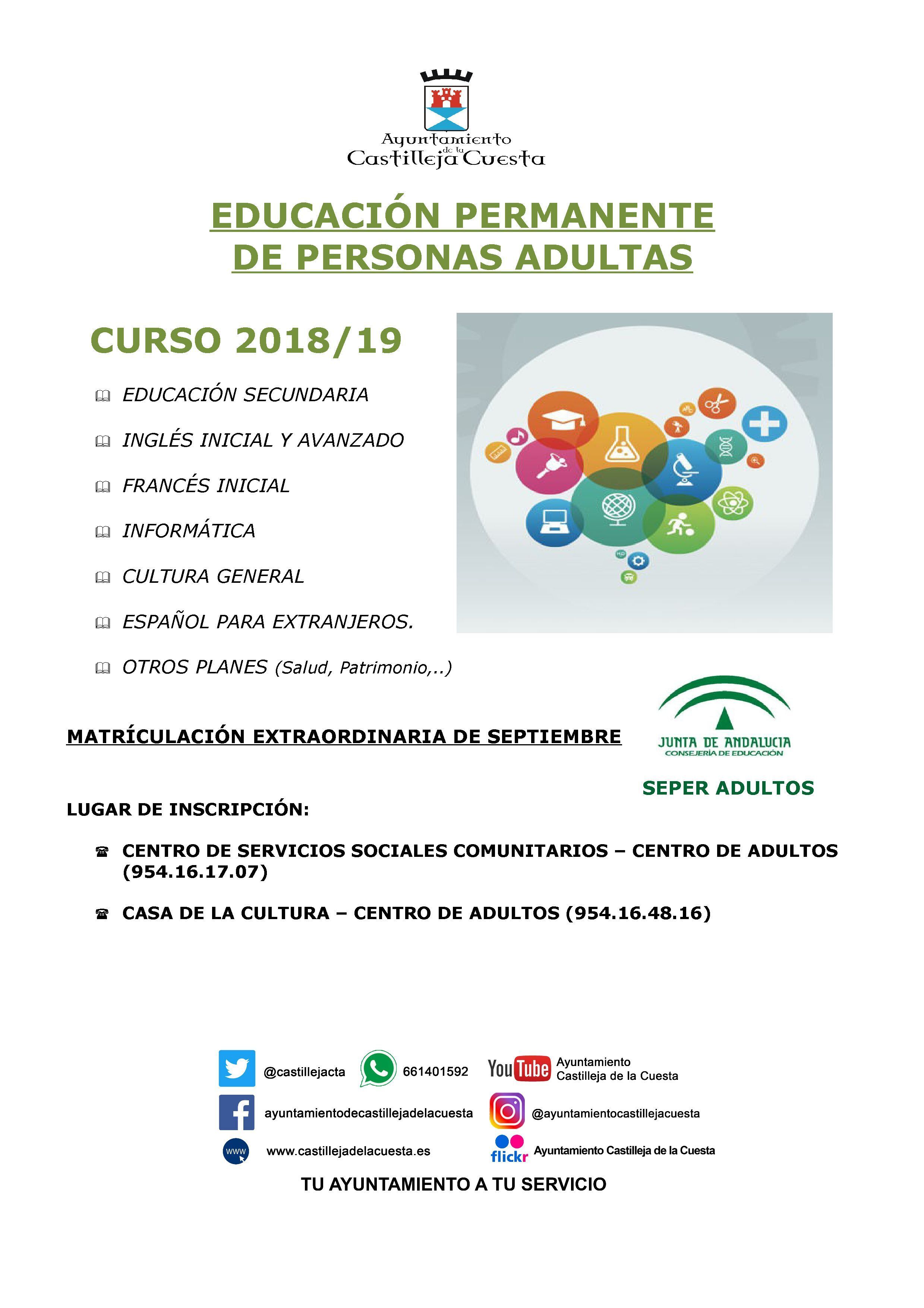 EDUCACION PERMANENTE