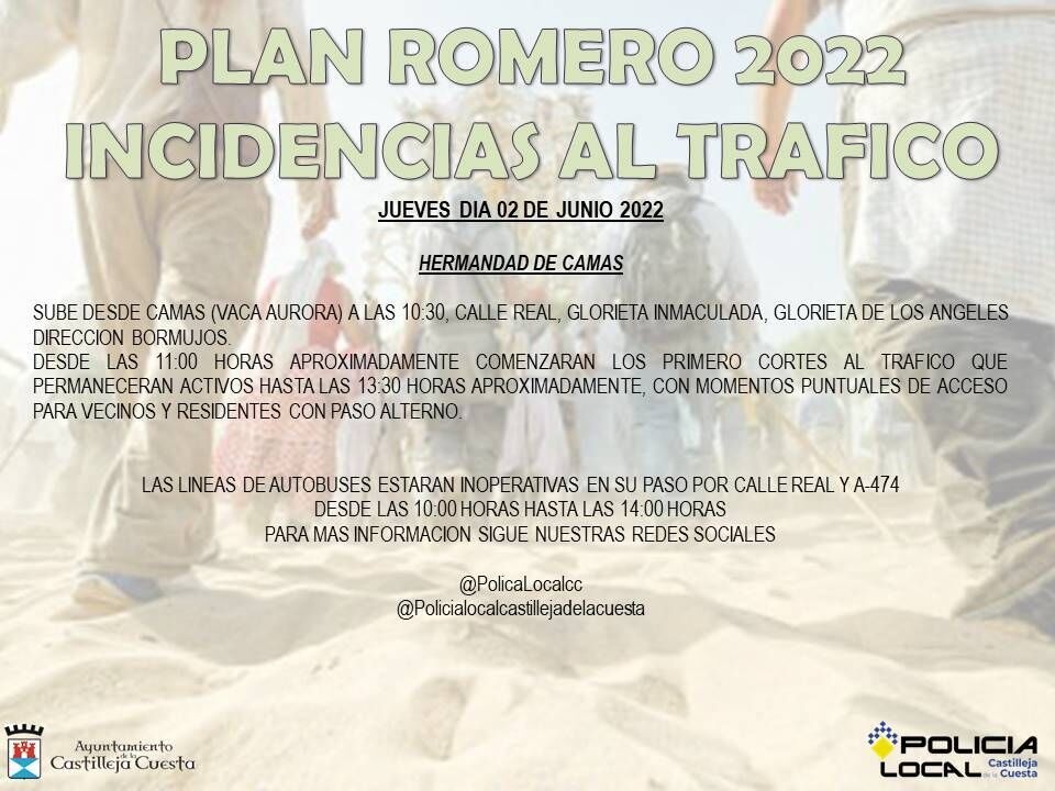 El Rocío 2022_Camas