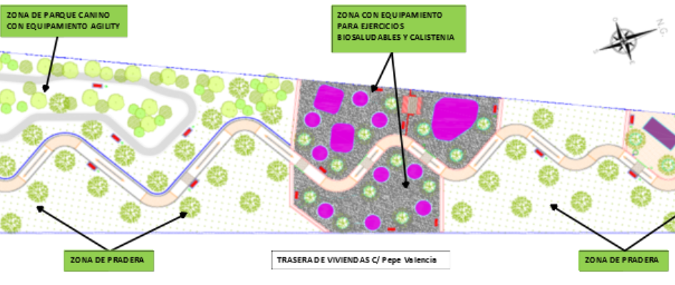 Mapa El Valle EDUSI_0322
