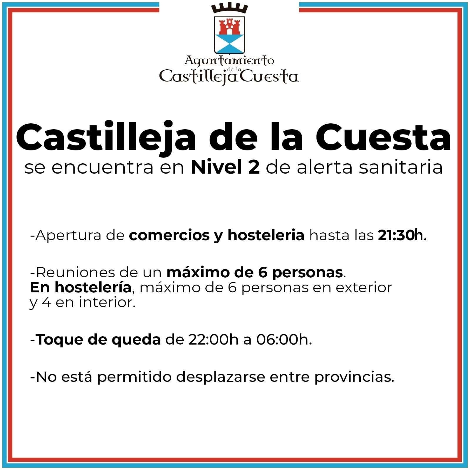 Nivel 2 de alerta_MAR21