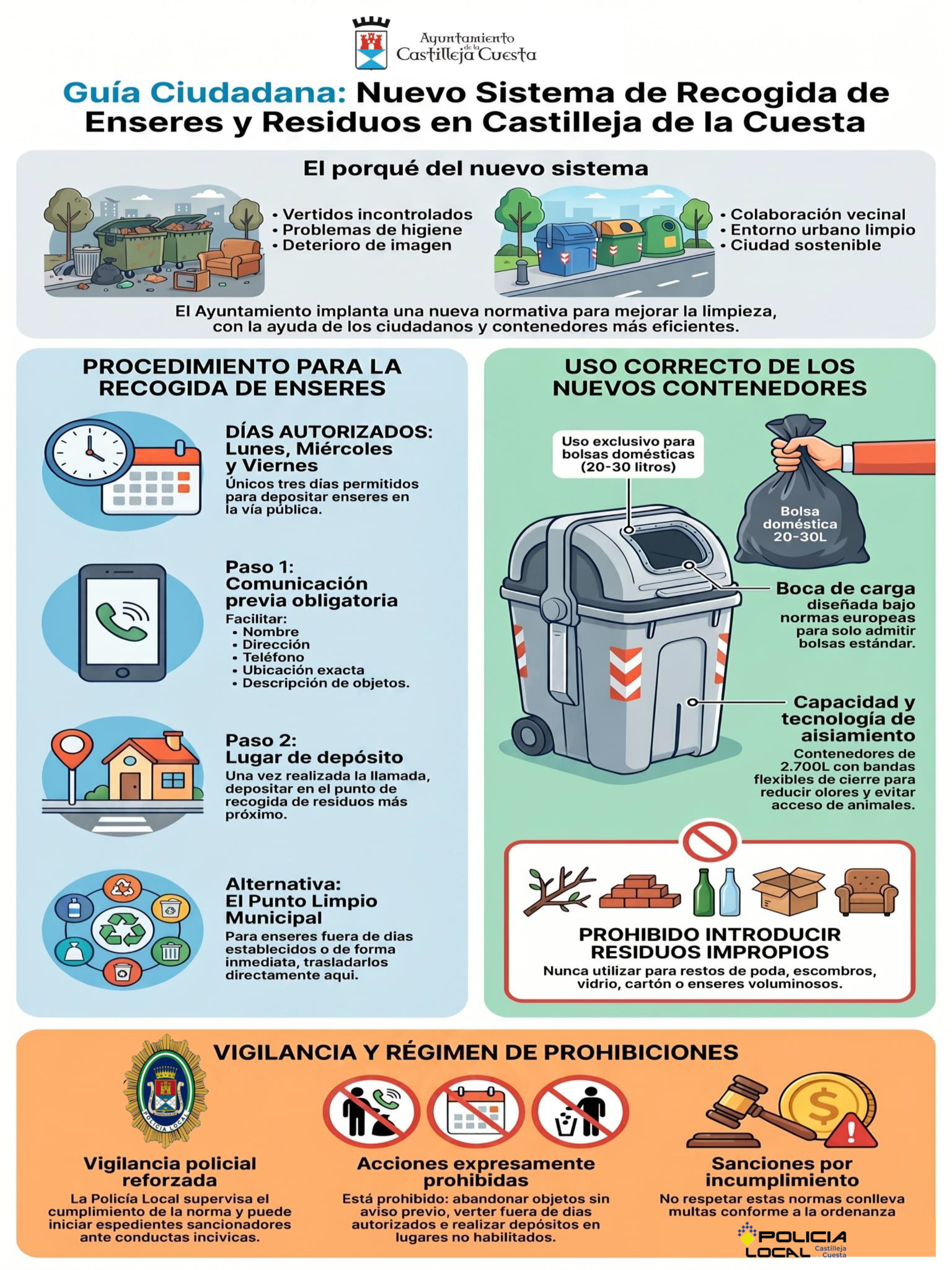 Nuevo sistema de recogida de enseres JUN26
