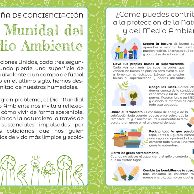 diptico medio ambiente interior