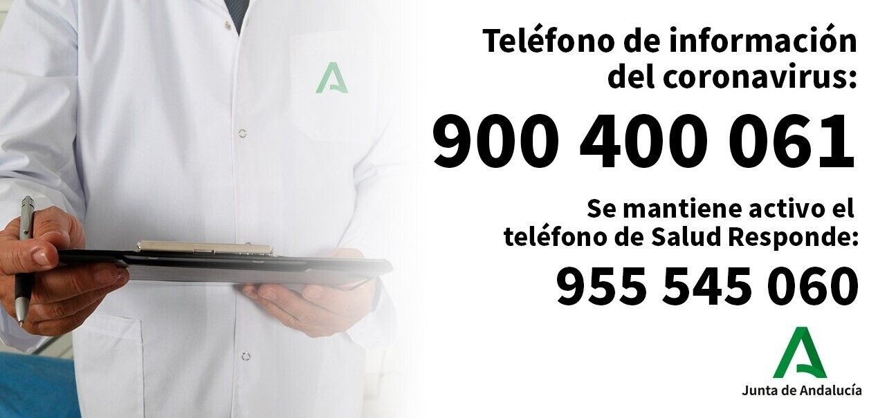 telefonos coronavirus2